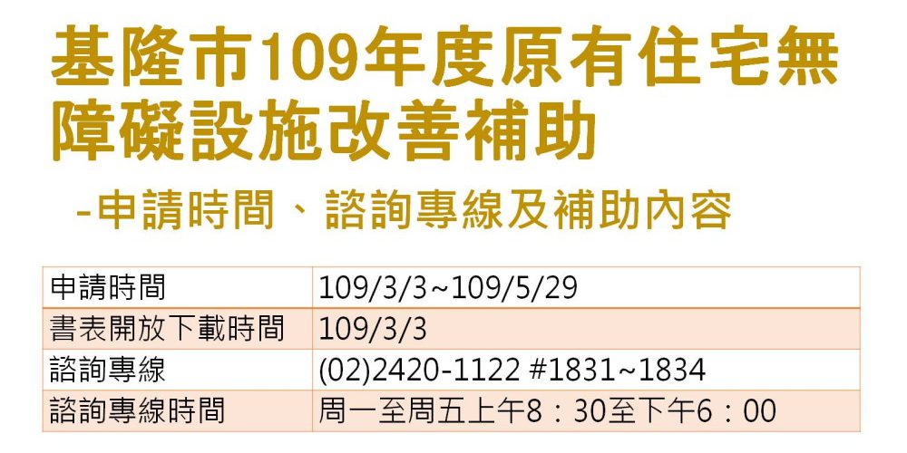 原有住宅無障礙設施改善補助 即日起受理申請